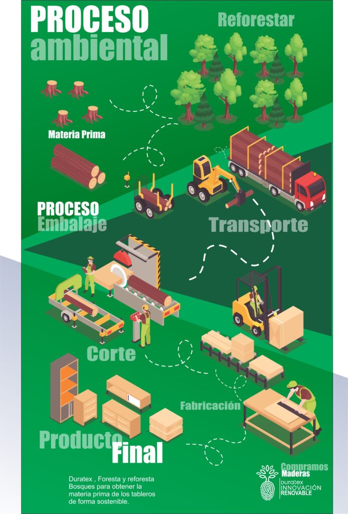 compromiso _ambiental_carpinteria_3